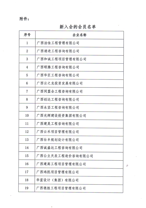 桂建監(jiān)協(xié)〔2021〕9號-2.jpg