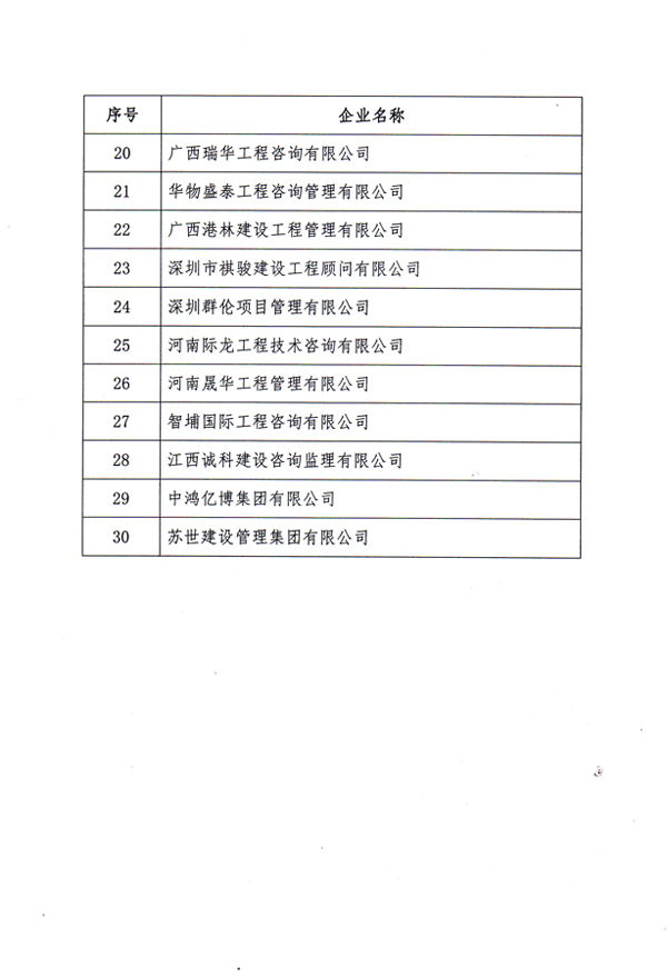 桂建監(jiān)協(xié)〔2021〕9號-3.jpg