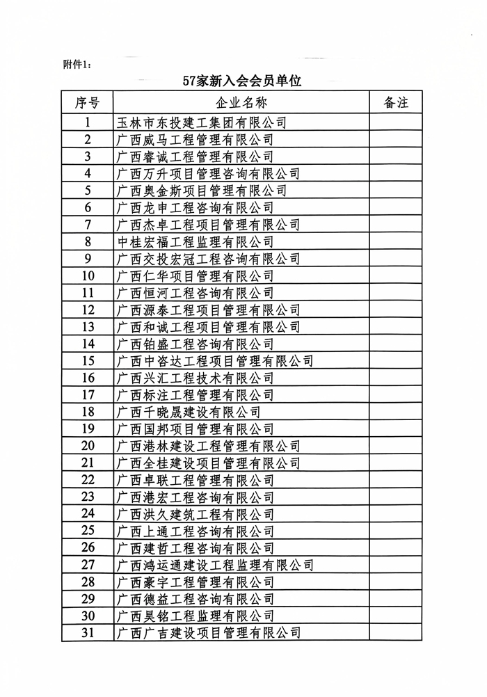 文件_廣西建設監理協會(23)_2.jpg