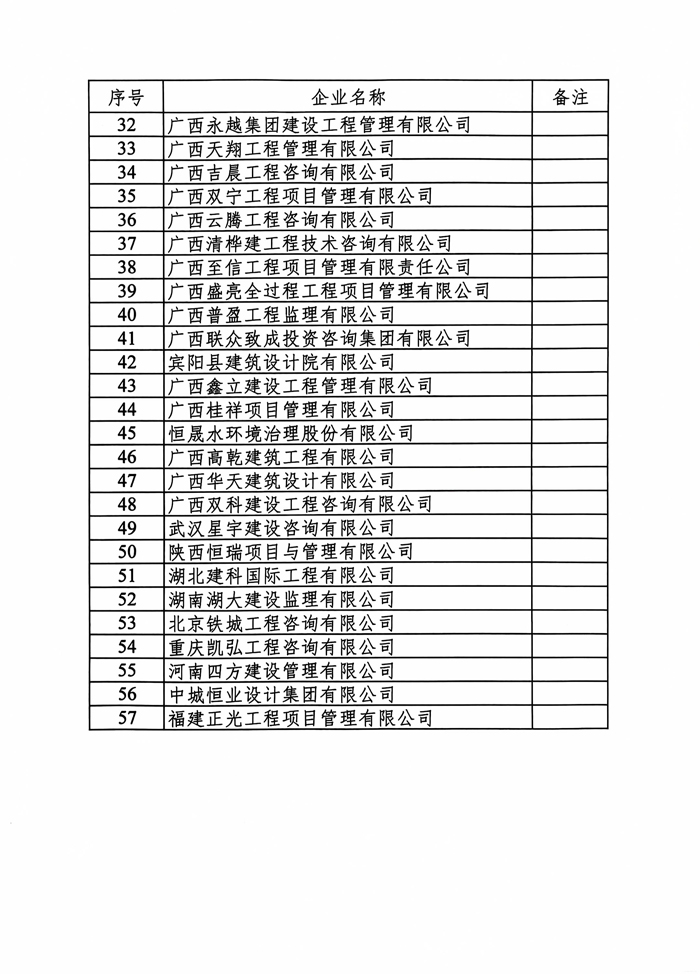 文件_廣西建設監理協會(23)_3.jpg